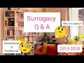 Surrogacy Q and A #surrogacy