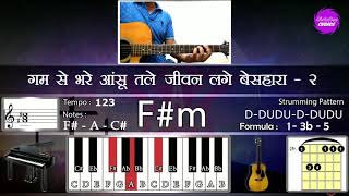 Chords & Lyrics | Dheemi Ek Dheemi Awaz chords