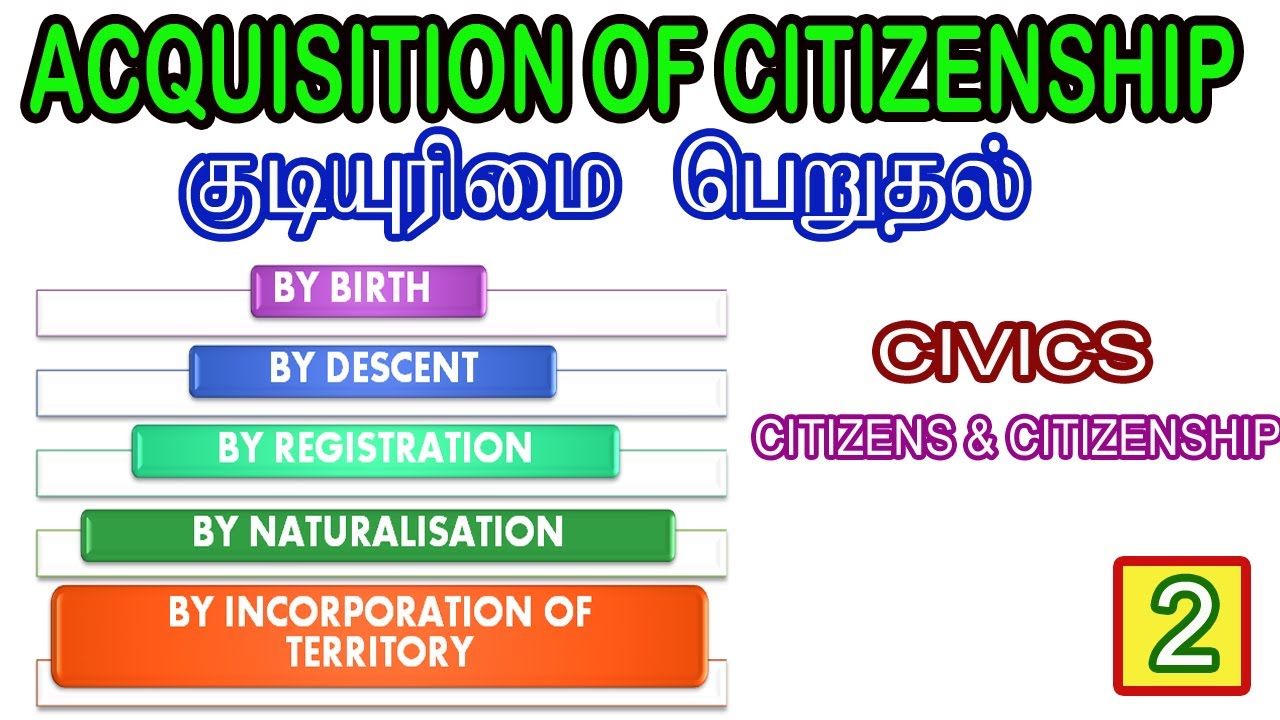 Acquisition Of Citizenship In Tamil 8 Social Civics Citizen And Citizenship