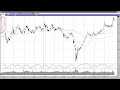 【7月28日号】株式投資のプロが読む明日の株式相場展望