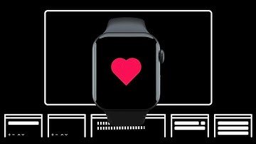 Show your Heart Rate on Twitch, OBS, Streamlabs with HypeRate.io