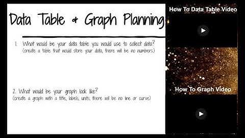 HP Scientific Method Summative Project - Google Slides