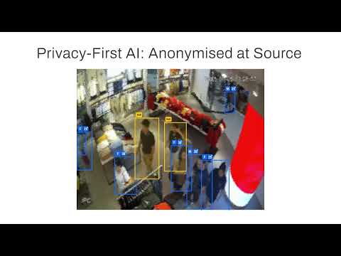 Skynet AI-Powered In-Store Shopper Analytics