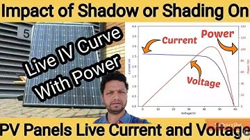 Impact of Shadow on Solar Panels With Live IV curves