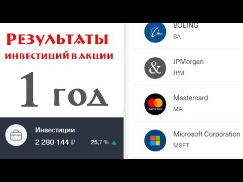 📊 Результаты инвестиций в акции за 1 год. Пассивный доход.