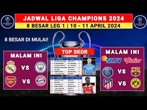 Jadwal 8 Besar Liga Champions 2024 Leg 1 - Real Madrid vs Man City - Liga Champions 2023/24