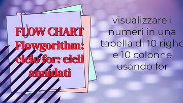 flowgorithm ITA usando il ciclo for stampare una tabella di 10 righe e 10 colonne. Ciclo annidato