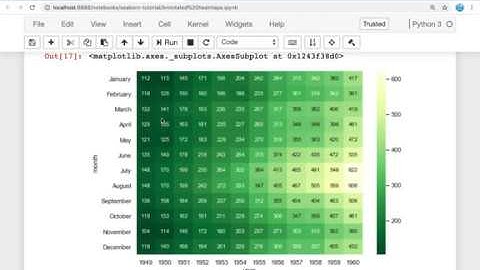 항공수송 인원 수 pivot 으로 표형태로 변환 뒤에 수치의 많고 적음에 따라 표현하기 seaborn heatmap airpassenger