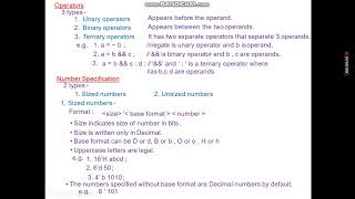 TY   Basic Concepts in VHDL White space, Comments