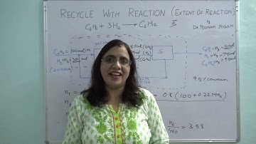 Lecture 28 Recycle Problem Solved using Extent of Reaction