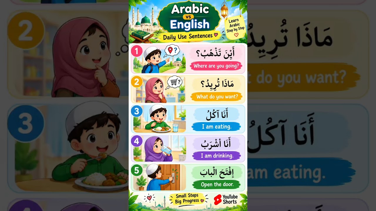Arabic vs English | 5 Daily use Arabic Sentences with English Meanings