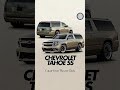 Custom Chevrolet Tahoe SS Coupe | 24" Forged Wheels