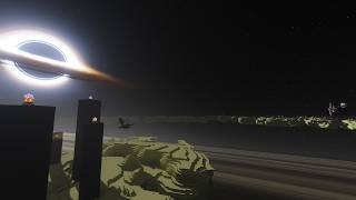 Iteration Shaders Display