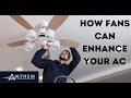 How Fans Can Enhance Your AC: Stay Cool and Save! - Anthem Air Conditioning