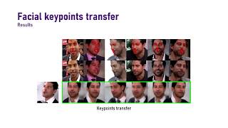 Controllable Face Generation via Conditional Latent Models