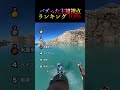 世界でバズった主観視点ランキングTOP6まとめ