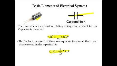 Mathematical Modelling of Dynamic Systems | Lecture 03