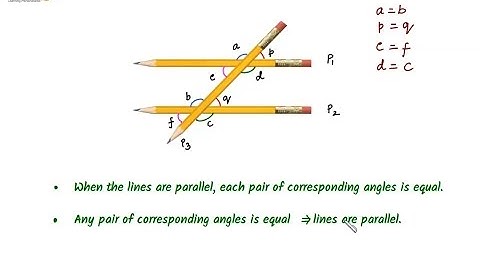 Parallel Lines and Transversal - Corresponding Angles - Understanding the Axiom