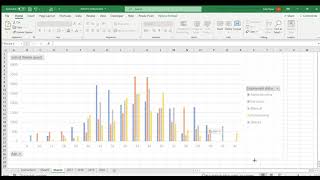 Analysing data using the pivot table and data analysis