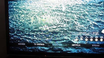 Ultimate HTPC / Steam Machine Set Up