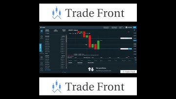How To Trade Nadex Binary Options For A Profit | Trend Trading (Shorts)