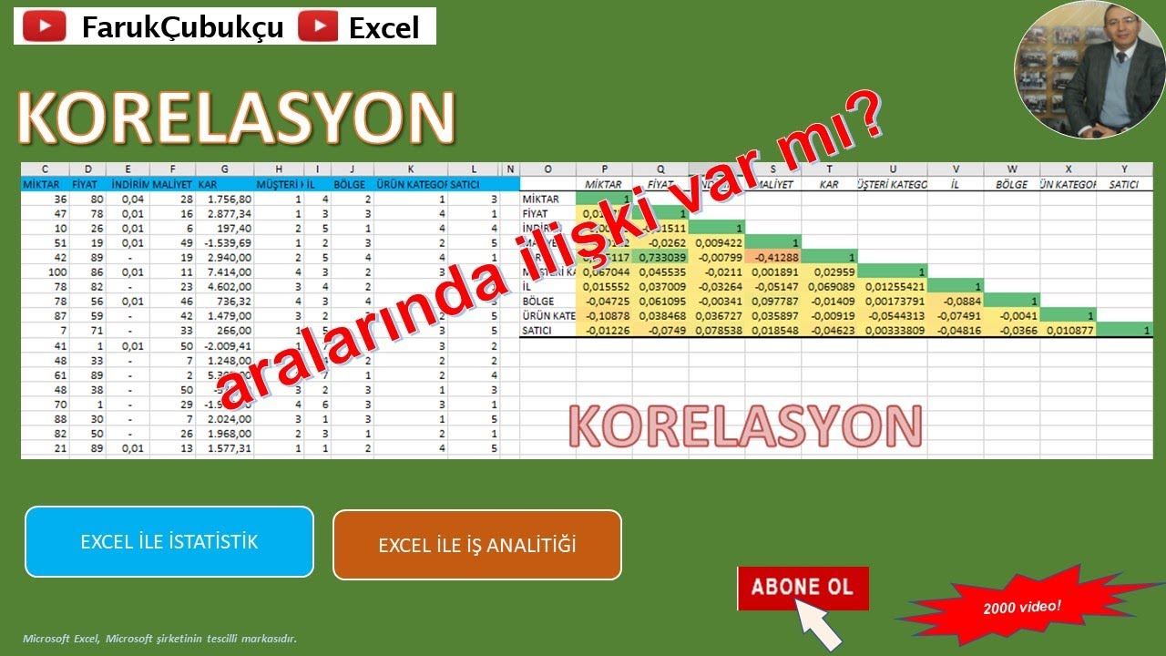 Excel ile Korelasyon Analizi