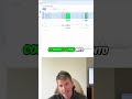 monday.com: Grouping Projects & Boosting Workflow Efficiency