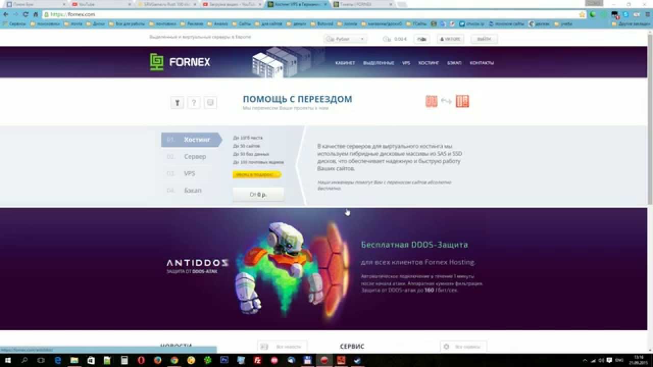 Fornex com отзыв клиента