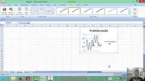 Cara Membuat Persamaan dan Grafik dalam Microsof Excel oleh WANDI FIRMANSYAH FPK UR 2018