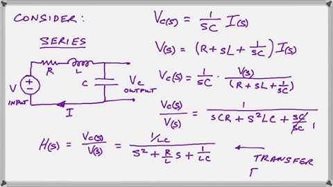 Transfer Functions for RLC circuits and motors