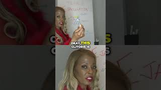 Understanding the Clitoris: Anatomy and Stimulation Tips