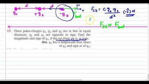 Q.12 Chapter 17: Electric Charges | Solution to numerical problem from Nootan ISC Physics - Class 12