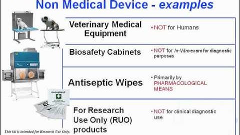 Overview of Medical Device Registration