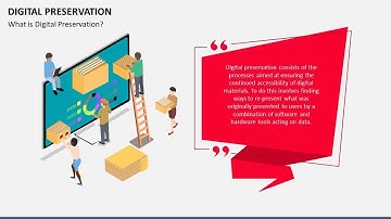Digital Preservation Animated PowerPoint Slides