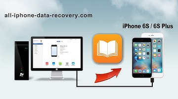 How to Transfer PDF ／ EPUB Books from Computer to  iPhone 6S/6S Plus