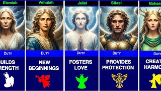The 72 Angels Of God And What They Do Every Day