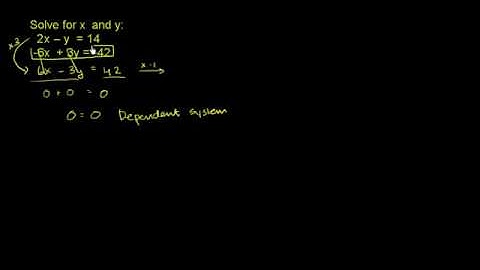 06   Solving systems with elimination addition elimination   05   Addition elimination method 3