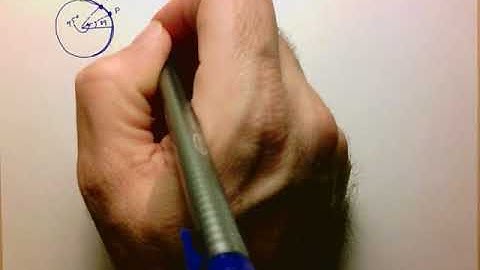 MHF4U Unit 4 Extra Review #1