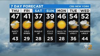New York Weather: CBS2 2/26 Evening Forecast at 5PM
