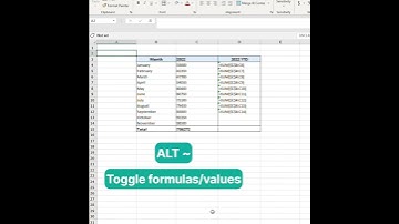 5 Excel Shortcuts to learn in 30 seconds