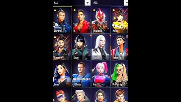 Free Fire Character in Real Life #freefire #shorts #viral