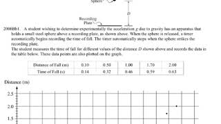AP Physics B - 2006Bb1 - AP Physics 1 - FRQ - Kinematics Acceleration due to Gravity - workbook
