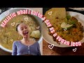 REALISTIC what I eat in a day as a VEGAN teen | whilst in isolation