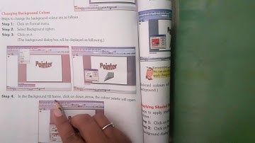 class 7 computer ch5 "Ms PowerPoint "