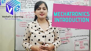 Introduction to Mechatronics | Mechatronics & Robotics for ESE | Intelligent Parking System |
