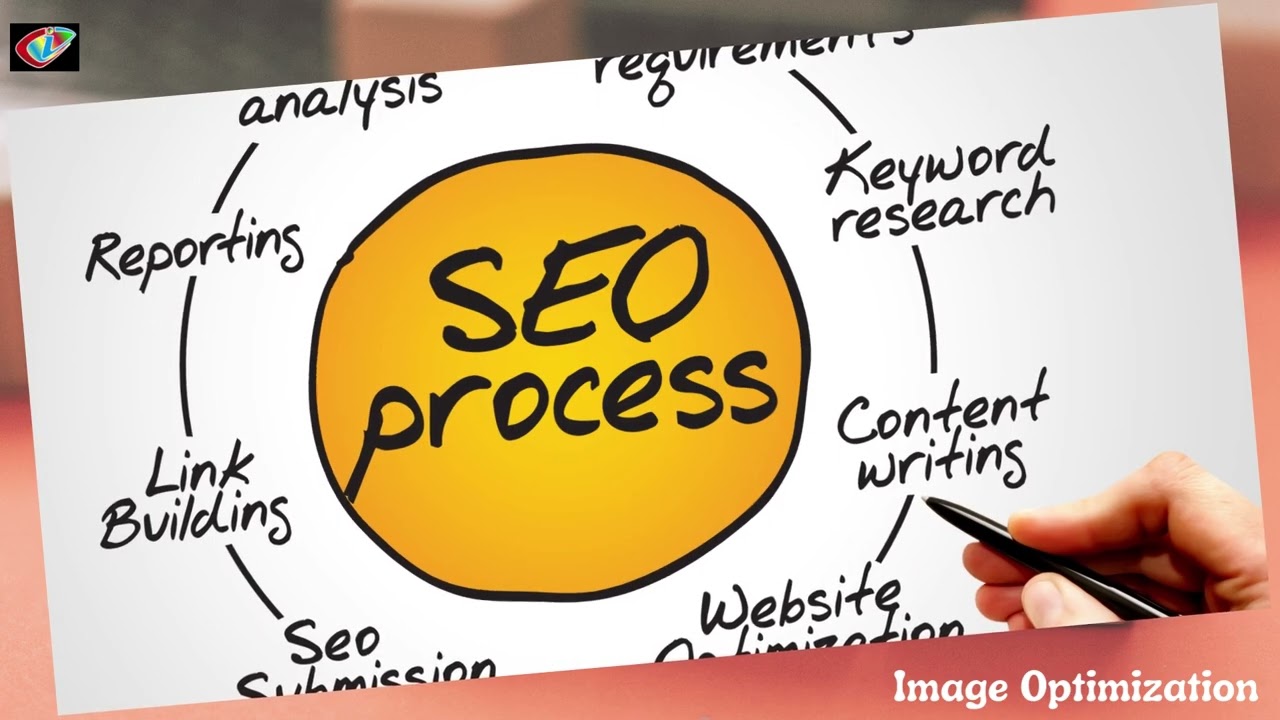Boost Your Rankings with Quality SEO Services