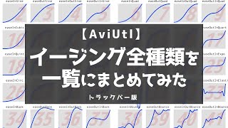 【AviUtl】『イージング(トラックバー版)』全種類を一覧にまとめてみた