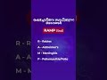 Kerala psc:- തലച്ചോറിനെ ബാധിക്കുന്ന രോഗങ്ങൾ#psc#keralapsc#ps5#pscshorts#science#youtubeshorts#simple