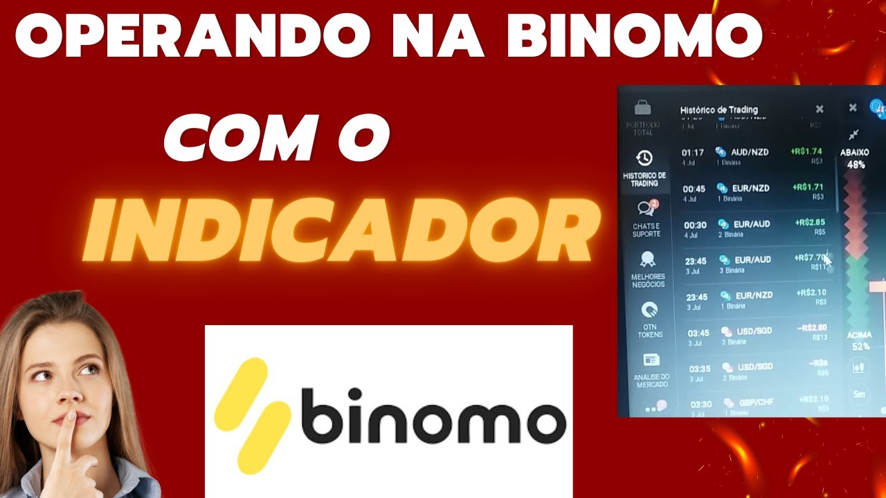 OPERANDO NA  BINOMO COM O INDICADOR ALL WIN . LINK ABAIXO DO VIDEO.