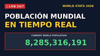 🔴 LIVE 24/7 - World Population Counter 2026 | Real-Time Statistics & Birth Rate